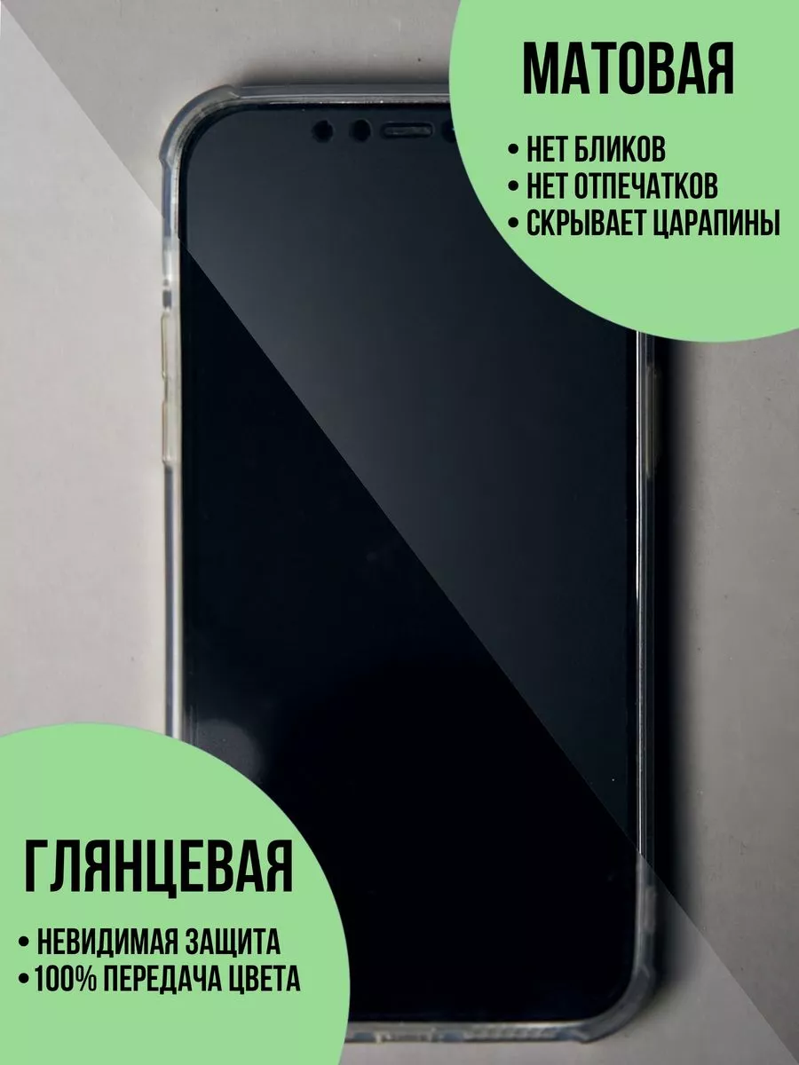 New Armor Полиуретановая защитная пленка на Samsung Galaxy Note 3 Neo