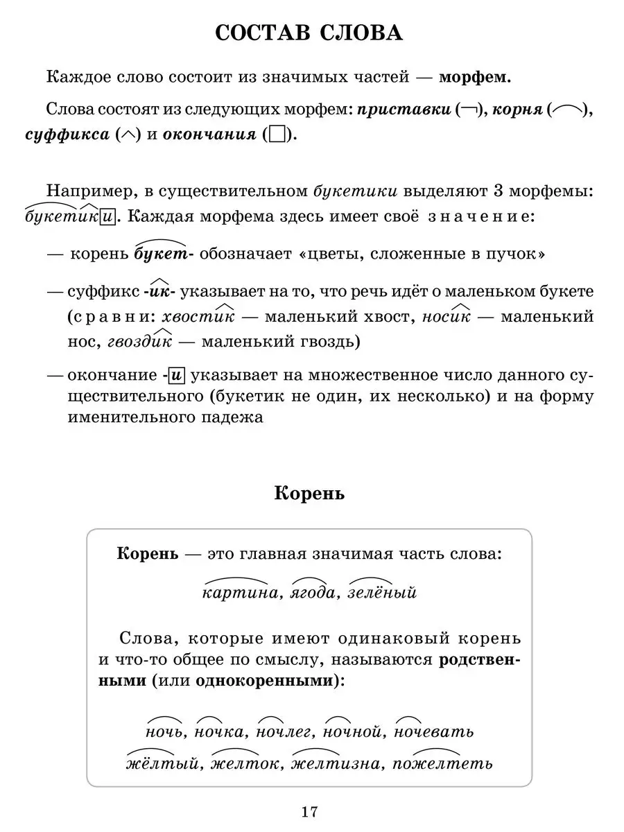 ИД ЛИТЕРА Большой справочник школьника. 1-4 классы