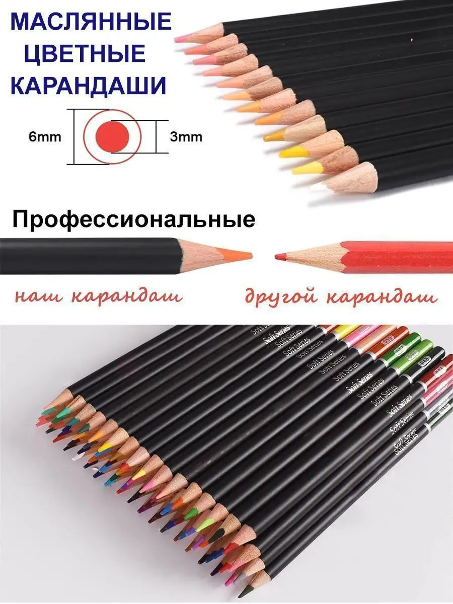 Как подготовить к работе карандаш какие бывают карандаши по твердости