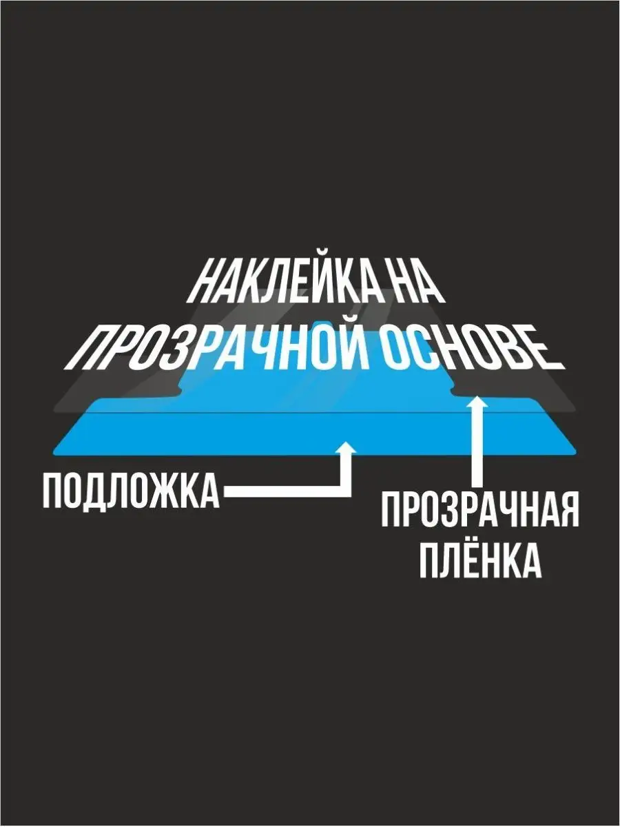 Наклейки на авто - ВДВ Девиз Лента Силуэт звезды Самолет