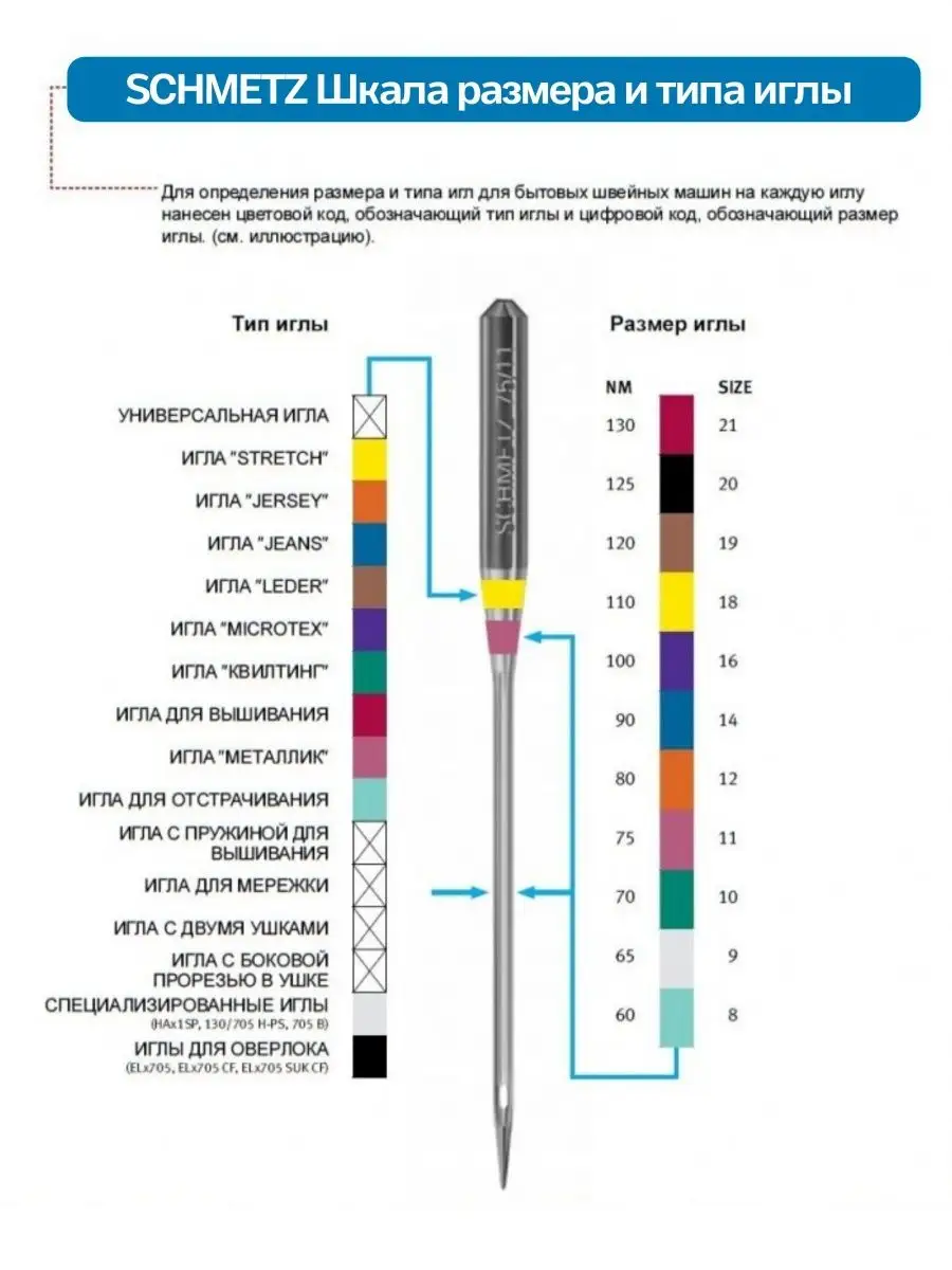 Schmetz Иглы Супер Стрейч для швейных машин № 65, 5 шт.
