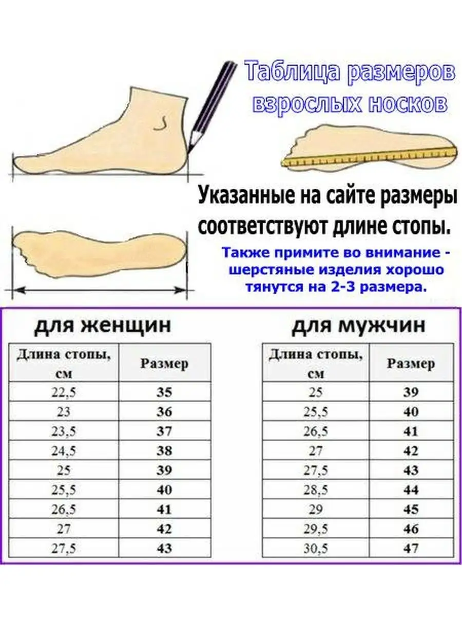 Носки теплые с котиками шерстяные вязаные Странные вещи купить по цене 370  ₽ в интернет-магазине Wildberries | 102373210