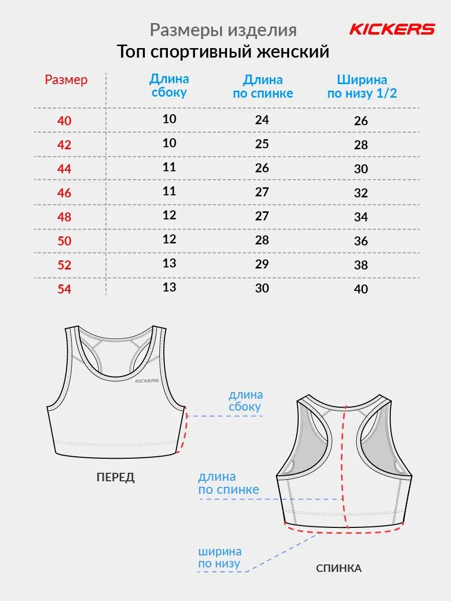 Размеры топ бра. Спортивный топ Размеры. Топ спортивный крой.