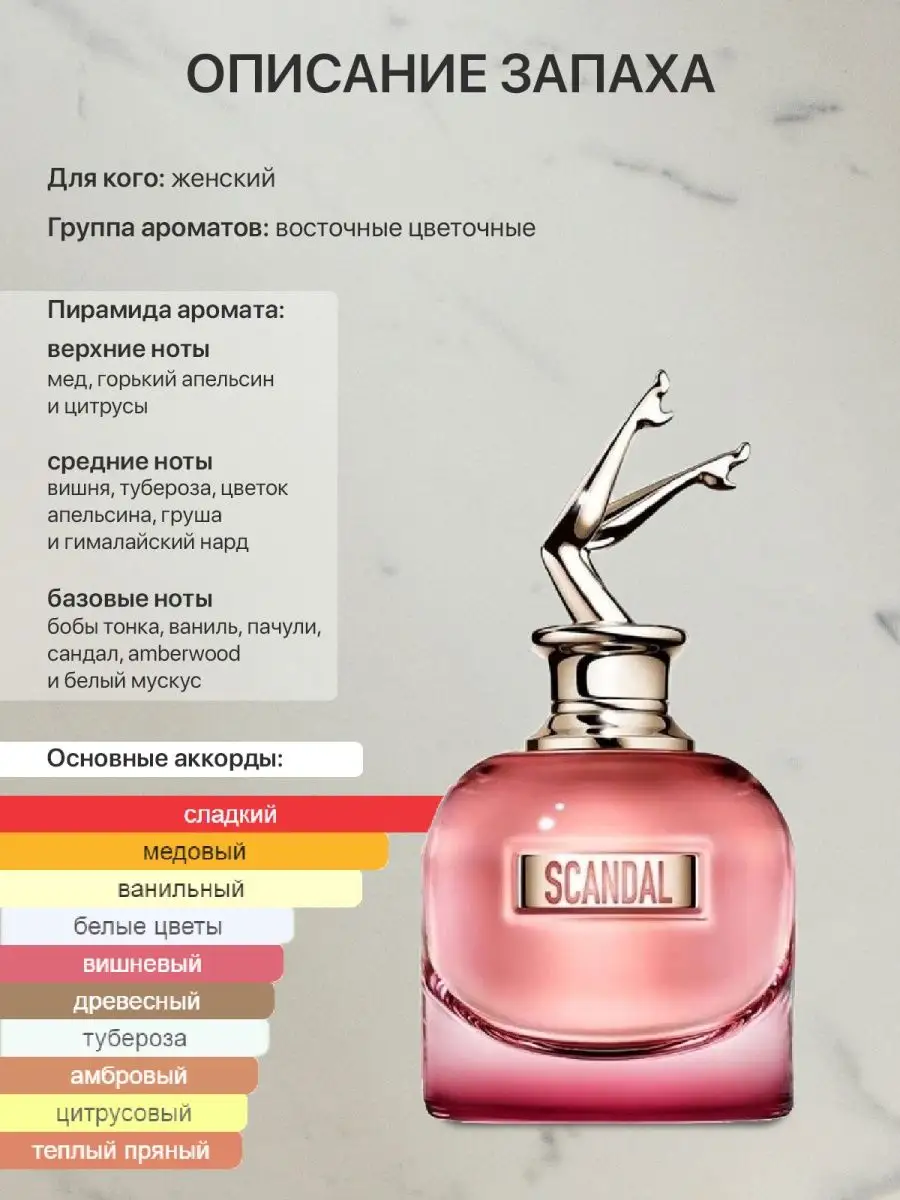 Распив отливант духов Jean Paul Gaultier Scandal By Night Lada perfume  купить по цене 195 ₽ в интернет-магазине Wildberries | 103177471