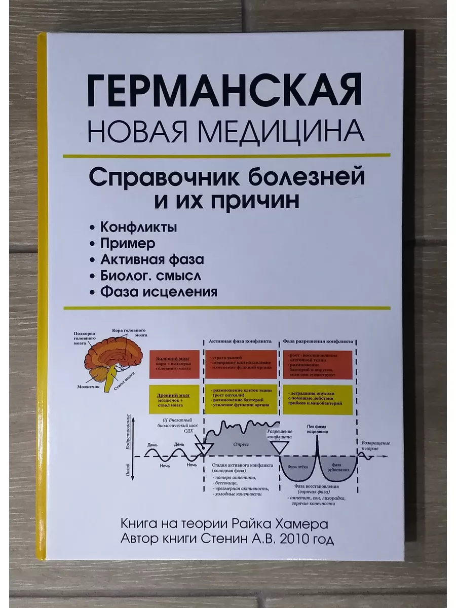 Справочник болезней и их причин 2010 на теории Р. Хамера Германская Новая  Медицина / Райк Хамер / ГНМ купить в интернет-магазине Wildberries |  103776141