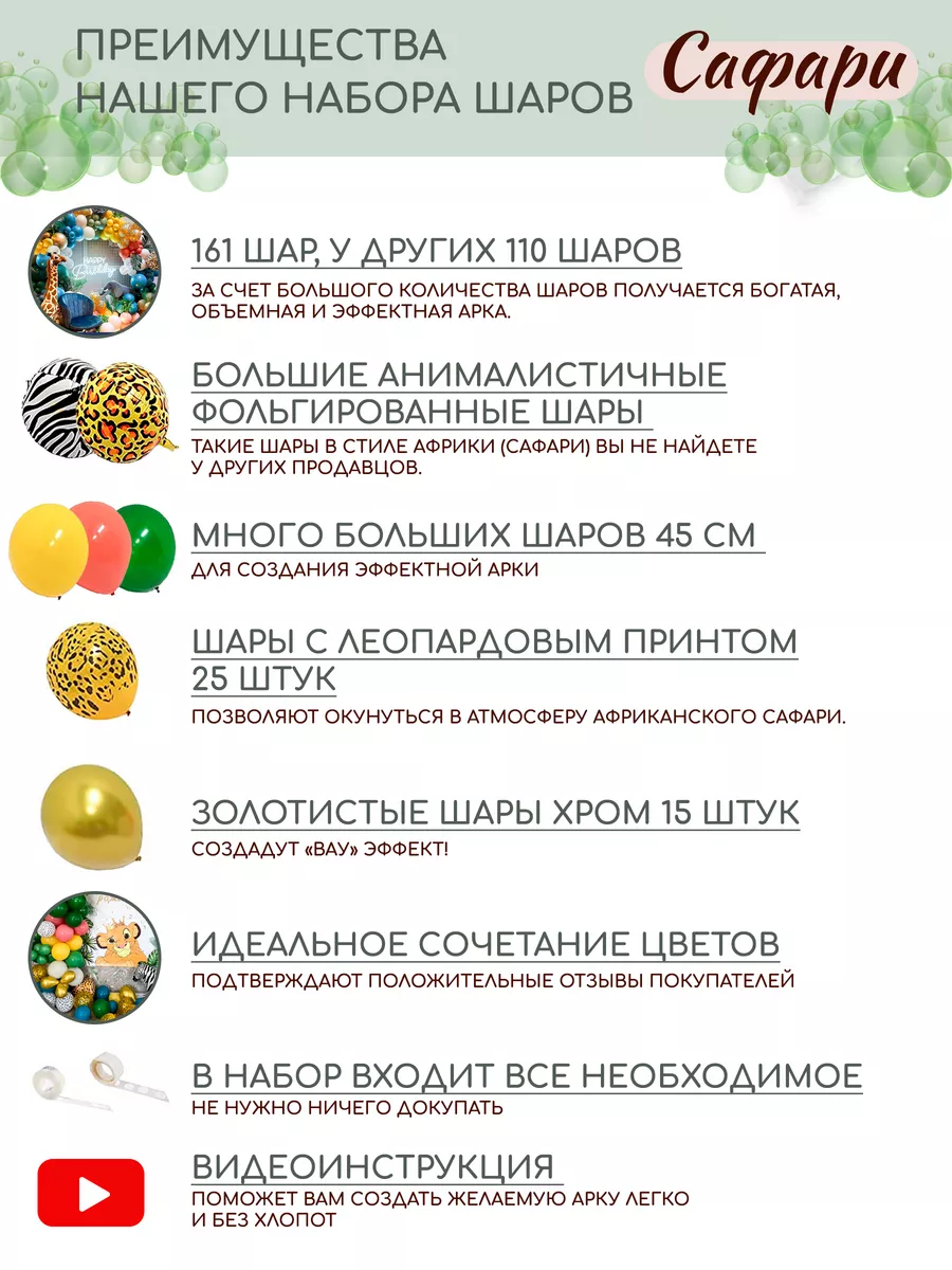 Воздушные шары в Москве — Дон Баллон