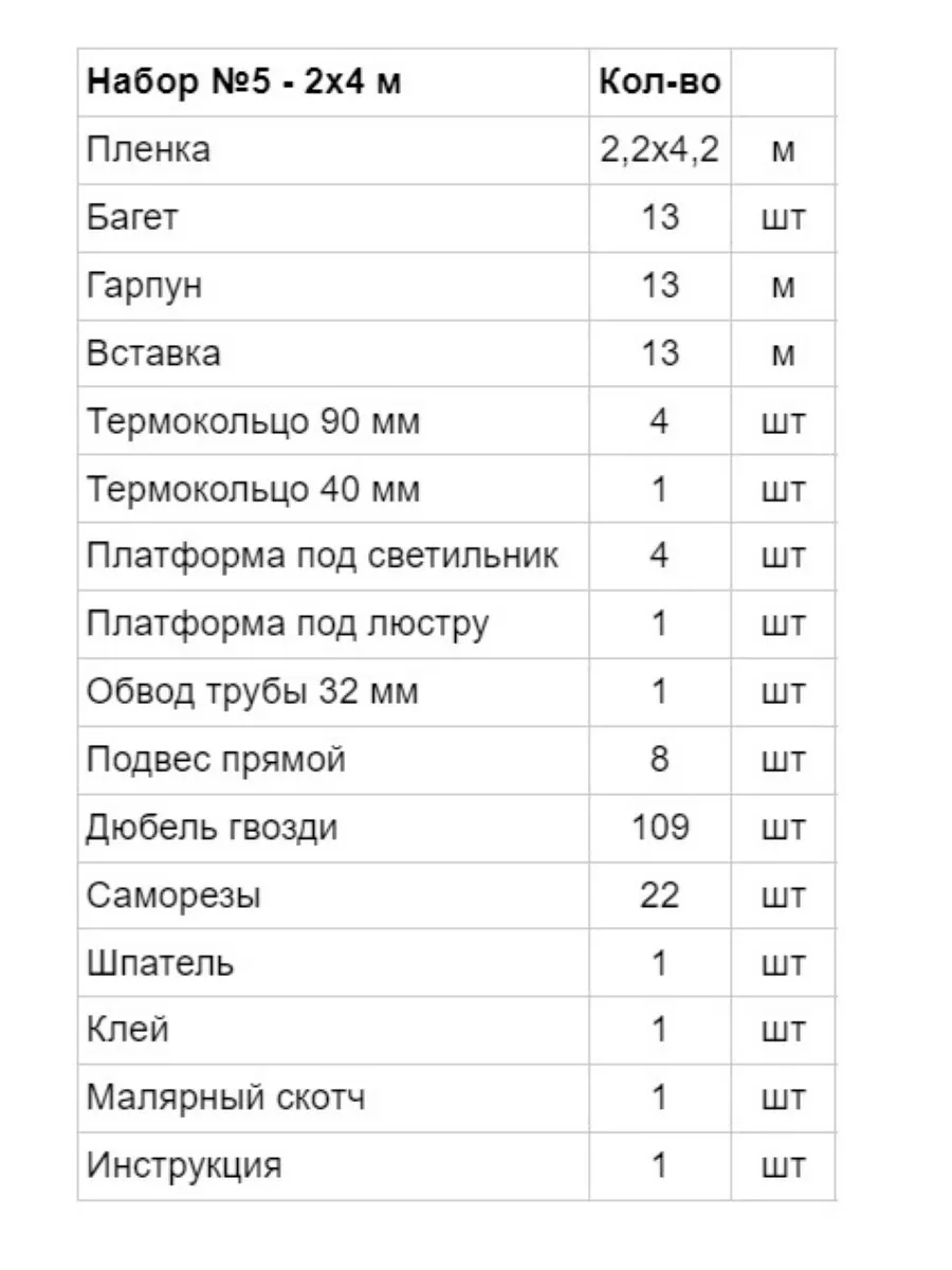 Покраска потолка краскопультом в Адлере или рядом