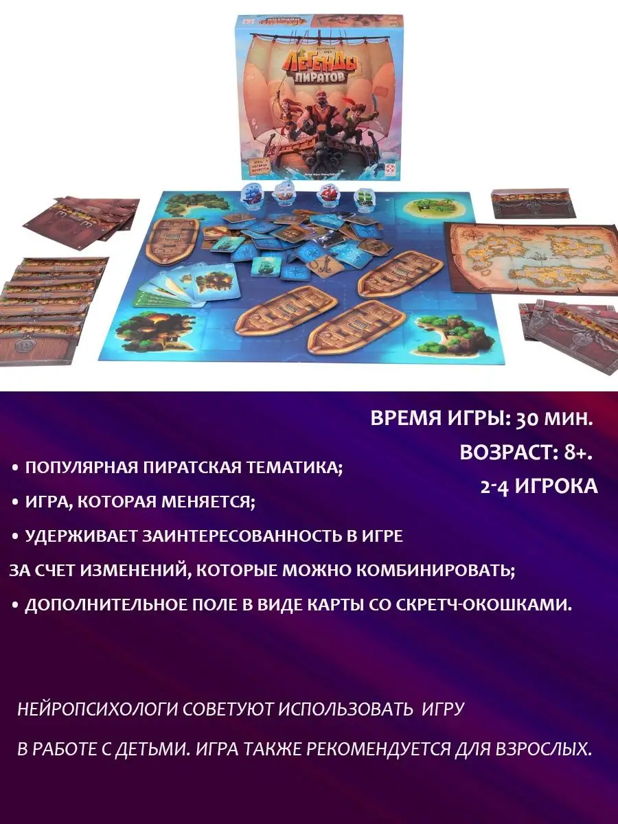 Стиль Жизни Настольная игра 