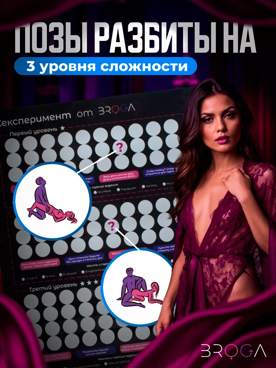 🎲ᐈ Эротические настольные игры - купить в Украине | Граю Я