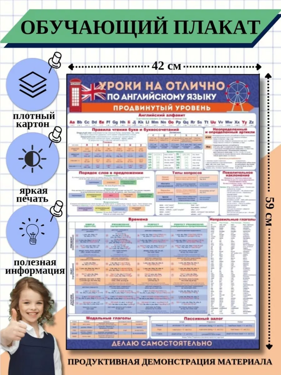 Обучающий плакат учебный по английскому СА-П-013 Снаб 78 купить по цене 173  ₽ в интернет-магазине Wildberries | 104956509