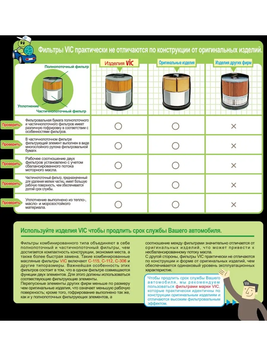 VIC Фильтр масляный VIС С-113 (С113) TOYOTA