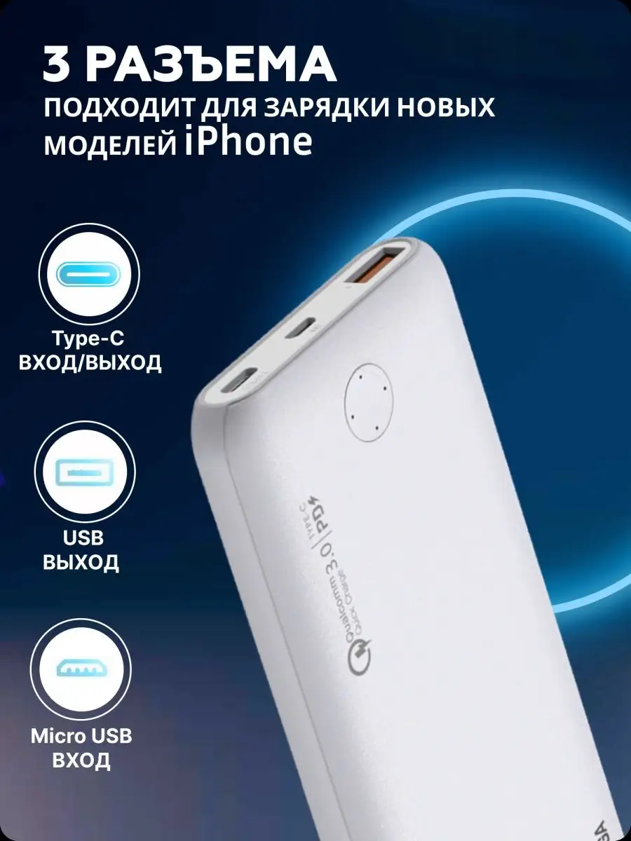 Повербанк type c для зарядки iPhone Samsung 10000